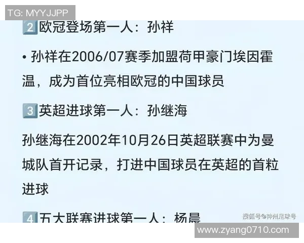中国足球历史上的杰出球星及其影响力分析