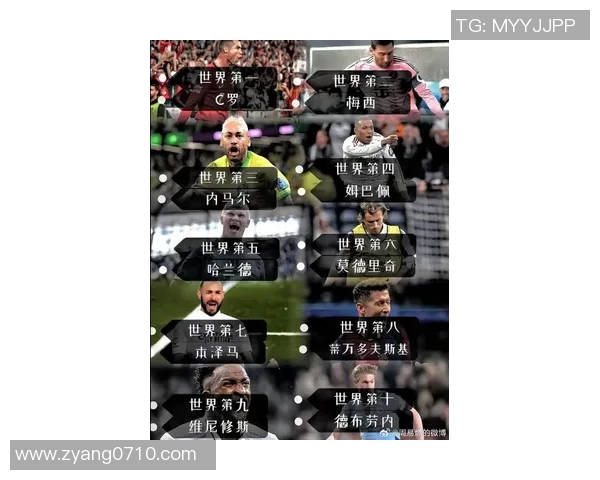 全球足球三十号球星最新排名揭晓 这些球员谁最具影响力 全球足球三十号球星最新排名揭晓 这些球员谁最具影响力