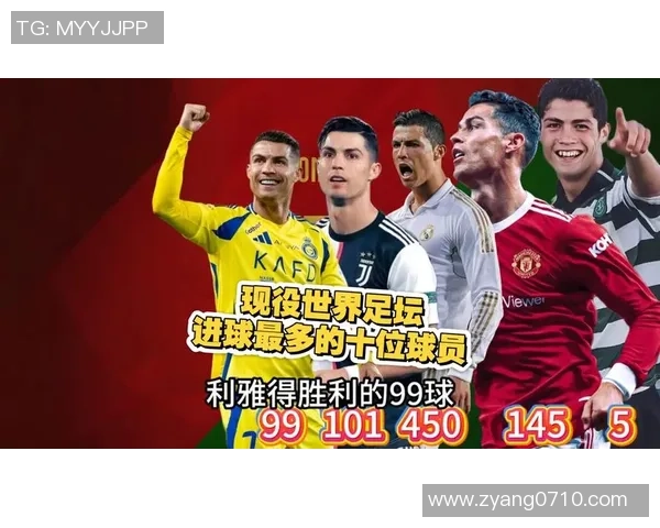 全球足球历史进球王是谁?盘点足坛进球最多的传奇球星与成就 全球足球历史进球王是谁?盘点足坛进球最多的传奇球星与成就