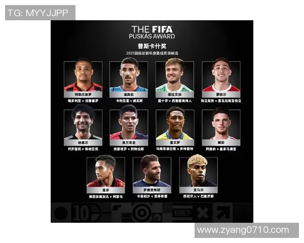 全球顶级足球球星实力排名榜 揭示2025年最具影响力球员排名