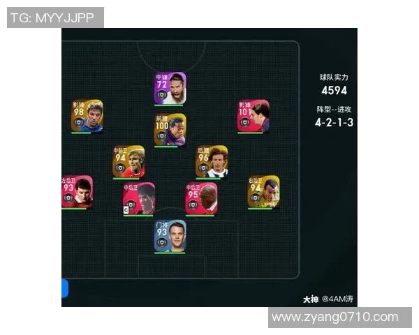 实况足球星工场玩法详解：如何打造最强球员和完美战队