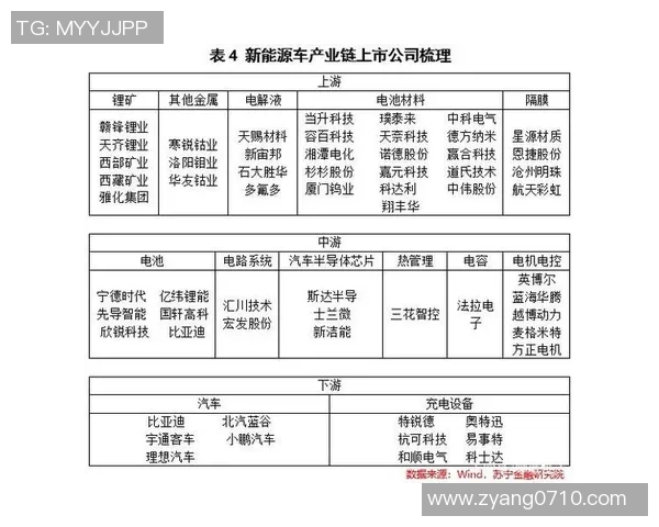 拆卡足球贵卡的价值分析及投资前景探讨 拆卡足球贵卡的价值分析及投资前景探讨