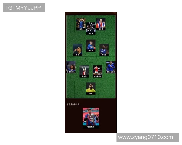 足球八大球星实力对比 盘点全球最具影响力的顶级球员